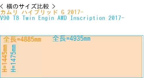#カムリ ハイブリッド G 2017- + V90 T8 Twin Engin AWD Inscription 2017-